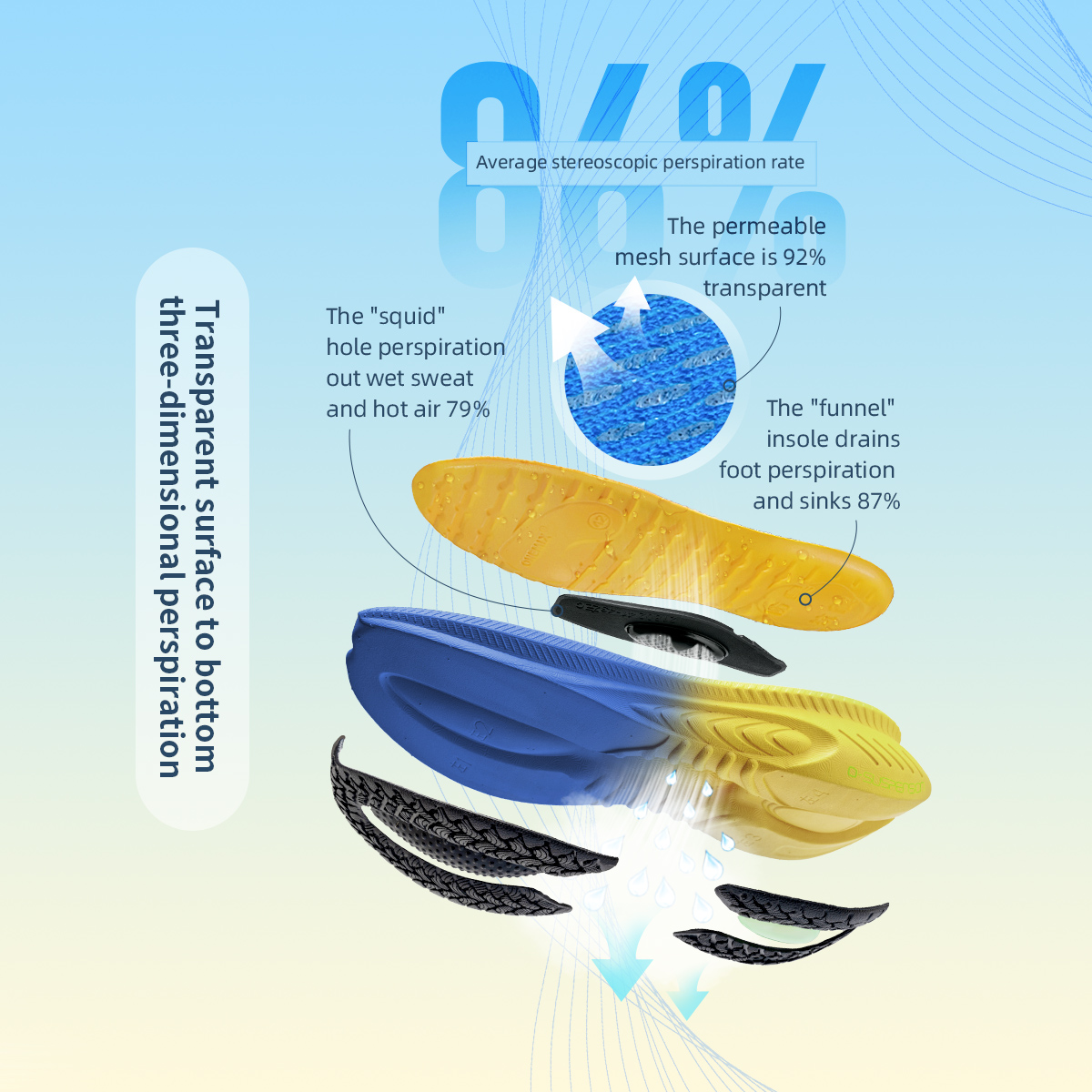 ONEMIX รองเท้าวิ่งสําหรับชายกล - Trail Mix บทวิจารณ์และราคา